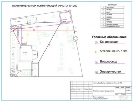 Технический план коммуникаций Технический план в Ижевске