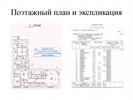 Поэтажный план и экспликация Технический план в Ижевске