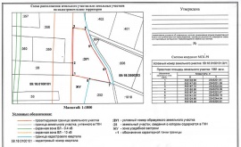 Схема расположения земельного участка Кадастровые работы в Ижевске