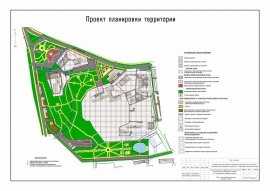 Проект планировки территории ППТ Кадастровые работы в Ижевске