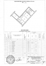 Поэтажный план и экспликация нежилого помещения в Ижевске Технический план в Ижевске
